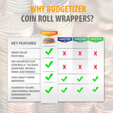 Coin Roll Wrappers 1000-Count Assorted Coin Papers Bundle of 250 Each Quarters Nickels Dimes Pennies