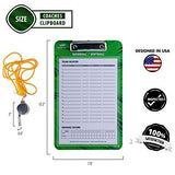 Baseball Coach Clipboard with Hand Pitch Tally Counter - Softball Double Sided Lineup Coach Whiteboard Bundled with Whistle and Clipboard Markers- Coaching Equipment for Pitch Counting and Tactics