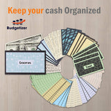 Cash Envelopes Money Budget Planner- 24 Pack Budget Envelopes -6 Assorted Cute Colored Money Envelopes System for Cash Saving – Ideal Cash Envelope System Wallet Organizer